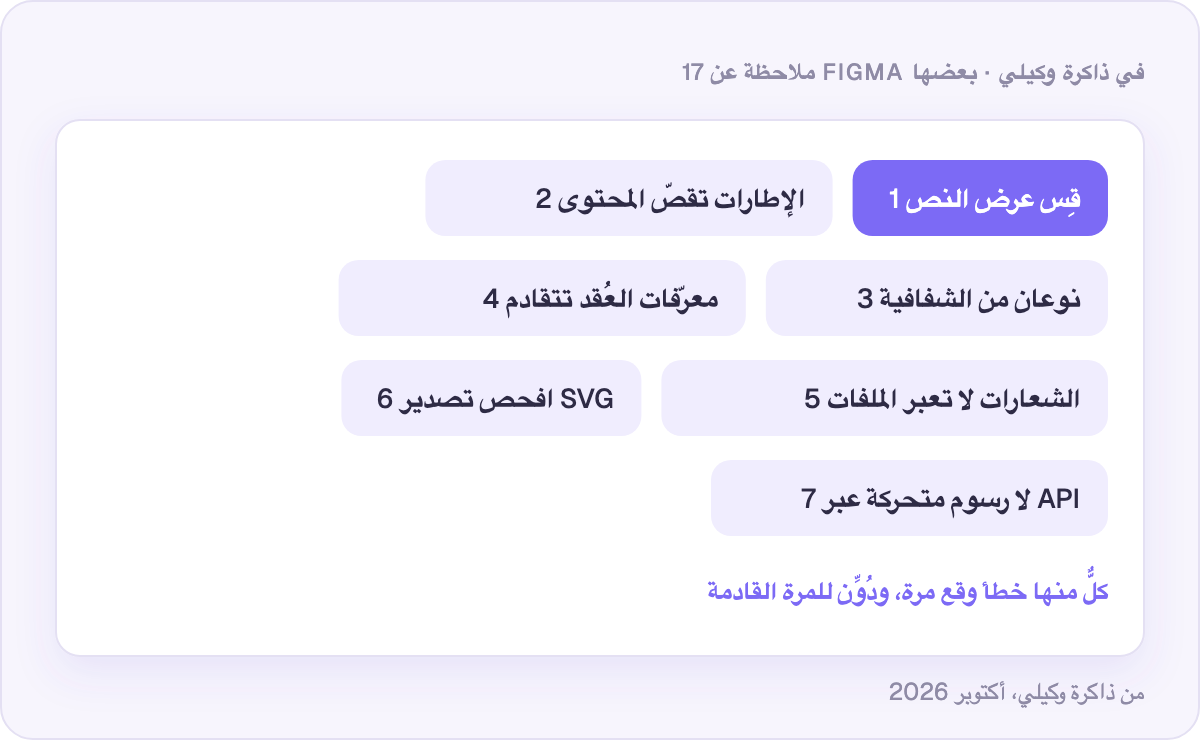 بعض دروس Figma الـ17 في ذاكرة وكيلي