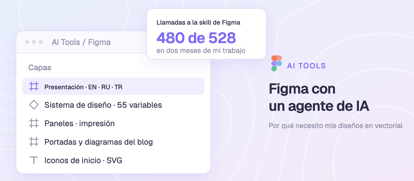 Figma con un agente de IA: por qué necesito mis diseños en vectorial