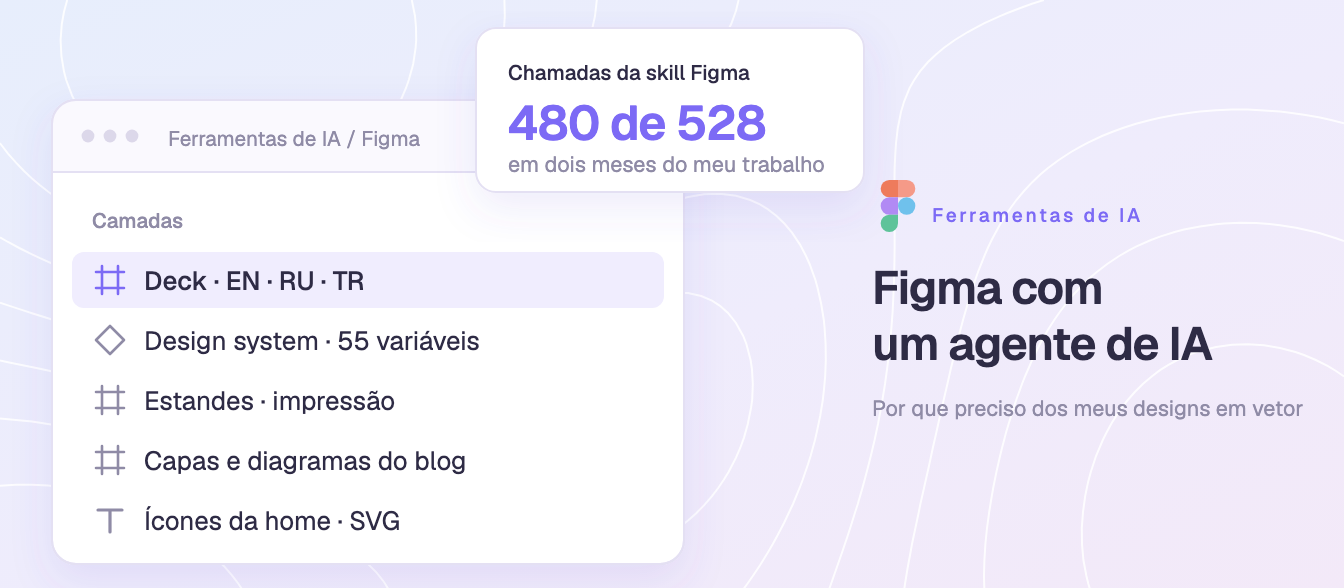 Figma com um agente de IA: por que preciso dos meus designs em vetor