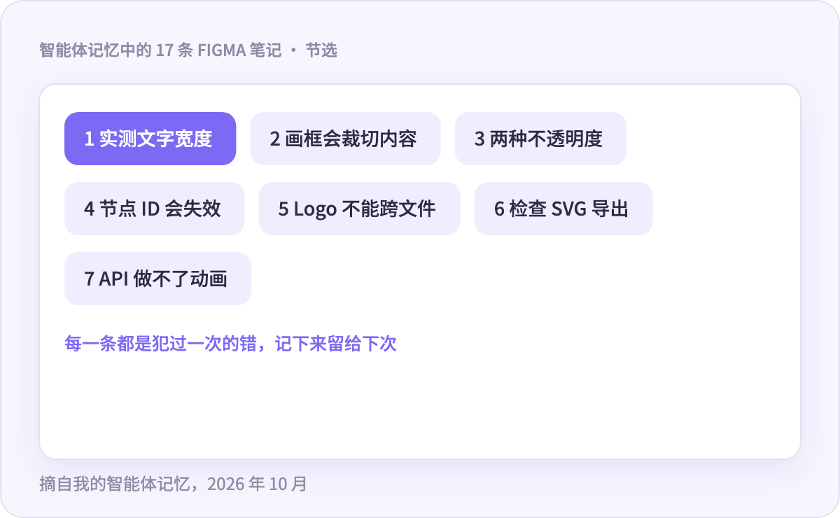 我的智能体记忆中 17 条 Figma 经验里的几条