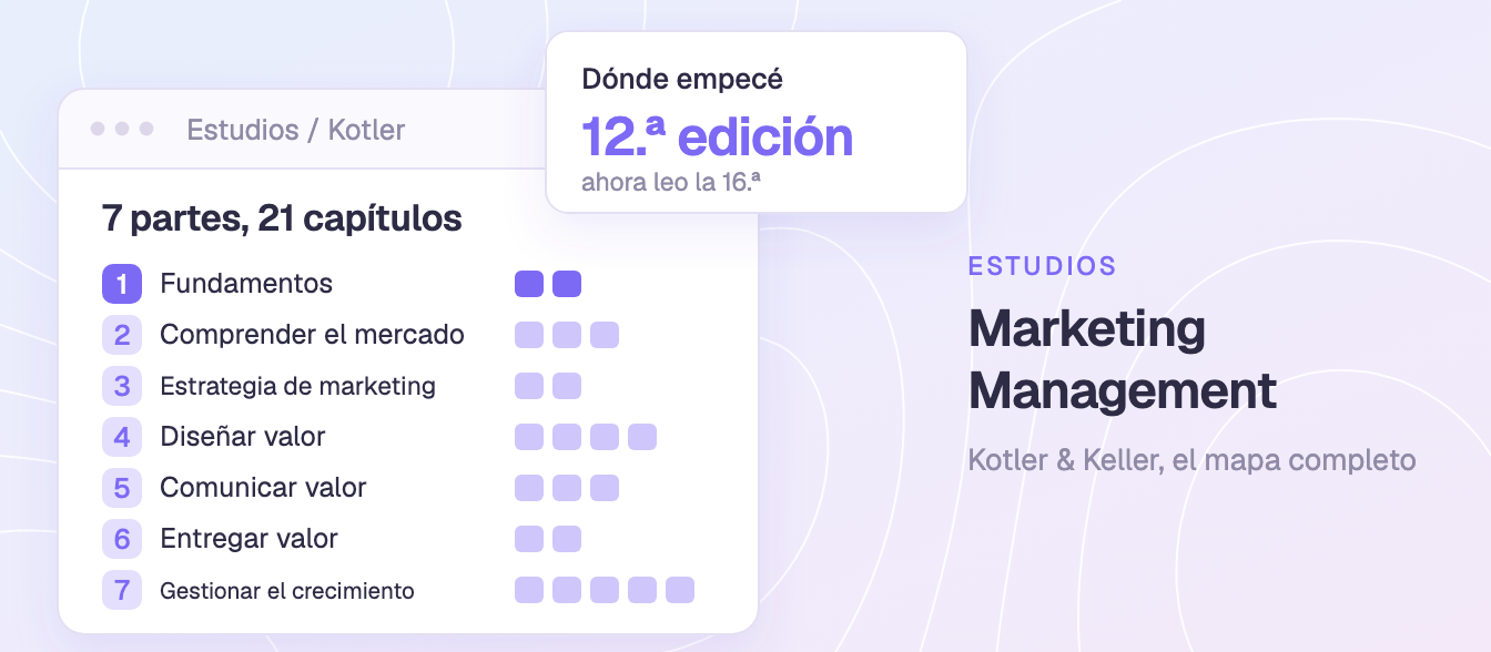 Marketing Management de Kotler y Keller: el libro con el que dejé de adivinar