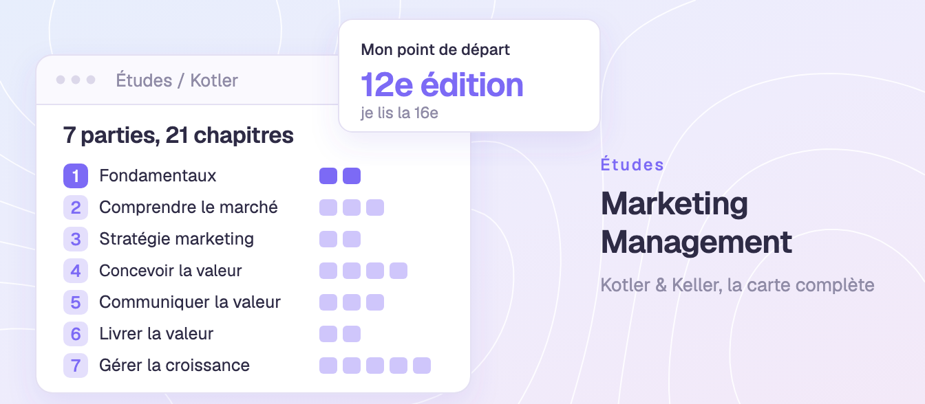 Marketing Management de Kotler & Keller : le livre qui m'a fait arrêter de deviner