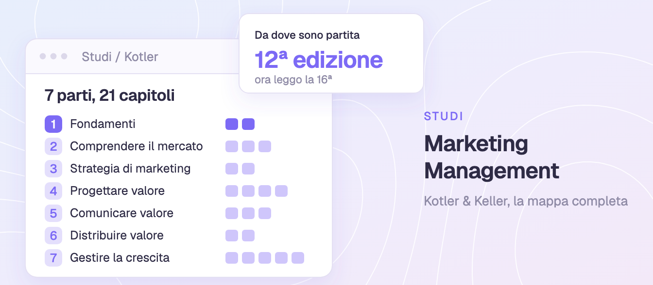 Marketing Management di Kotler & Keller: il libro che mi ha fatto smettere di andare a tentativi