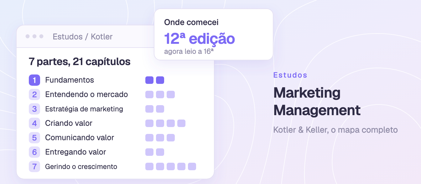 Marketing Management, de Kotler & Keller: o livro que me fez parar de chutar