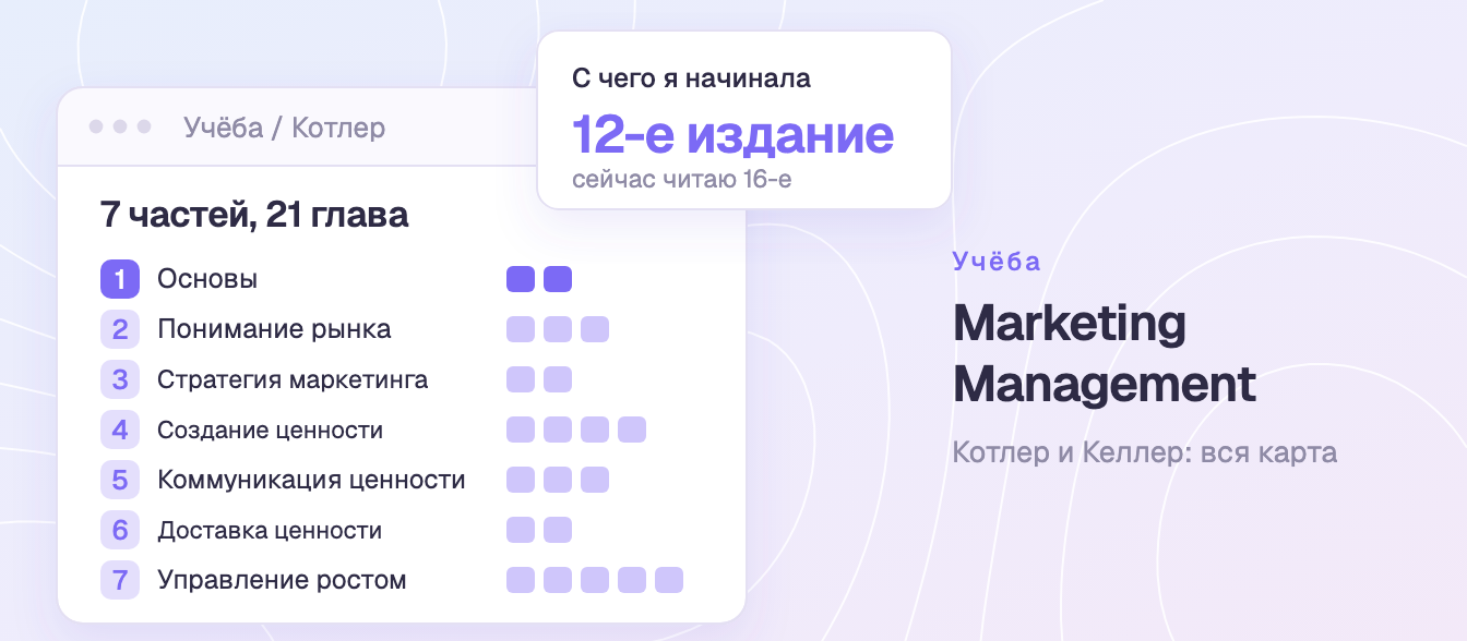 Marketing Management Котлера и Келлера: книга, после которой я перестала гадать