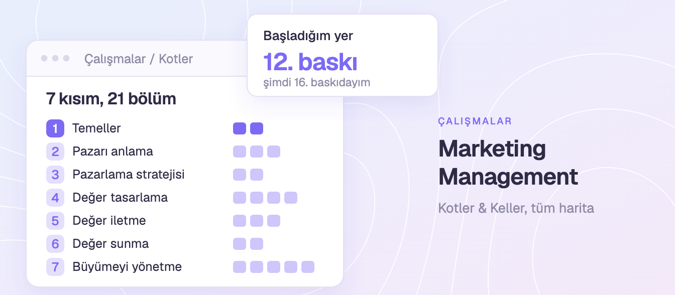 Kotler & Keller'den Marketing Management: tahmin etmeyi bırakmamı sağlayan kitap