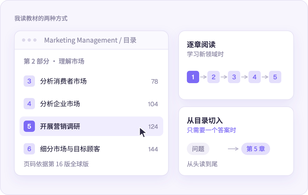 我读教材的两种方式:逐章阅读,或者直接从目录切入