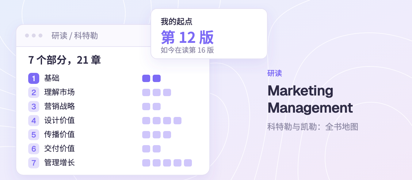 科特勒与凯勒的 Marketing Management:让我不再靠猜的那本书